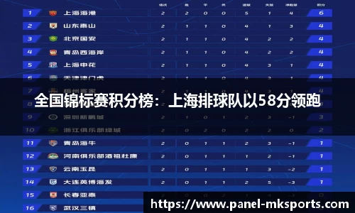 澳客体育赛事